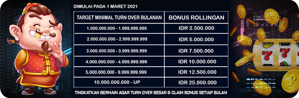 UGWIN288 promo